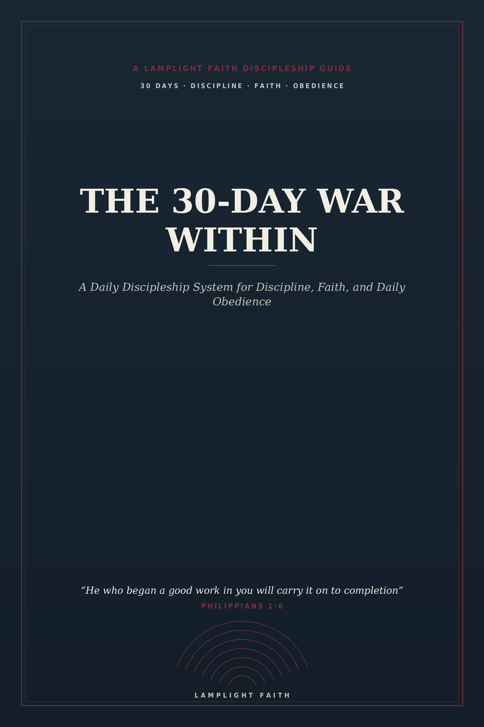 The 30-Day War Within: A Daily Discipleship System for Discipline, Faith, and Daily Obedience