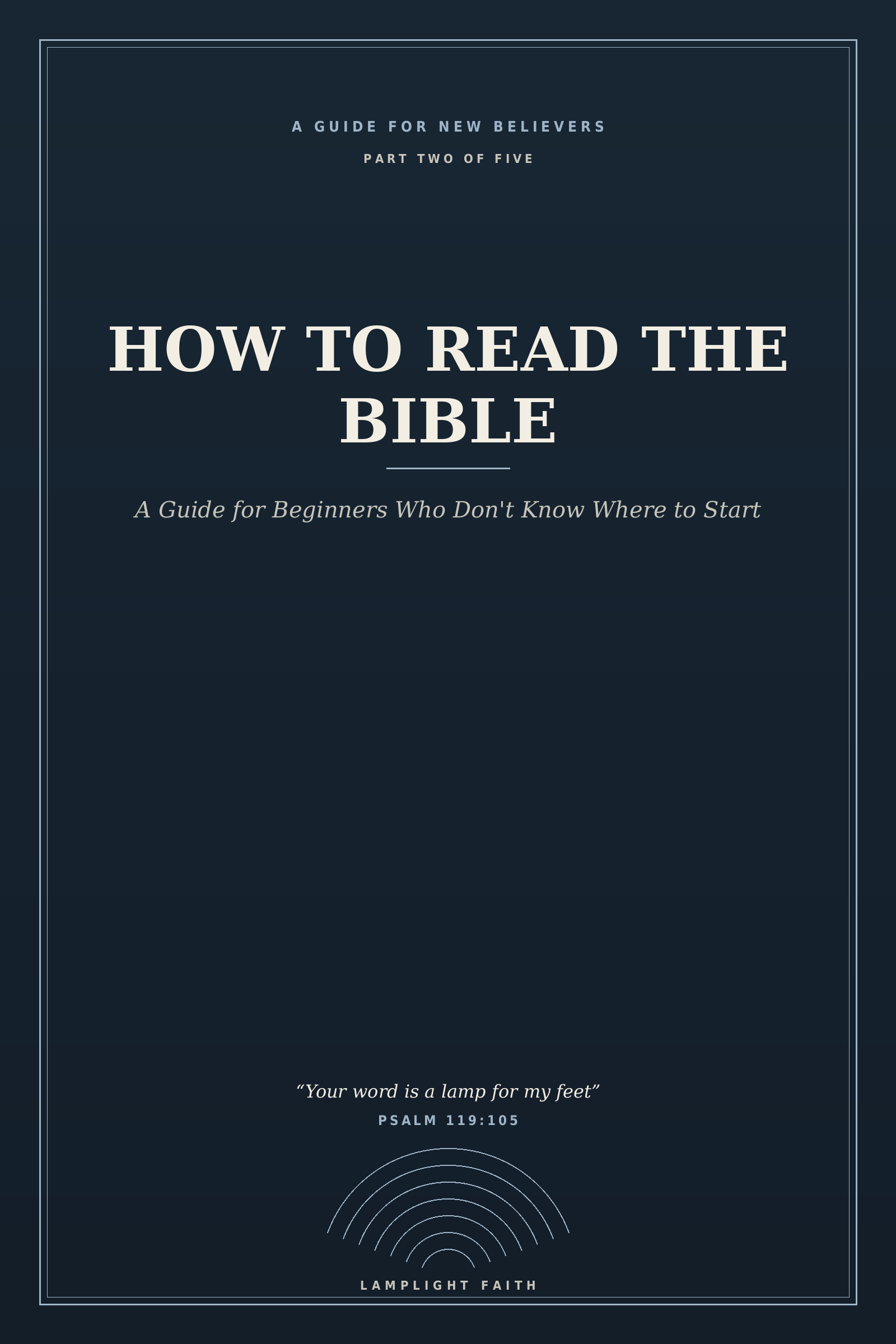How to Read the Bible: A Guide for Beginners Who Don't Know Where to Start